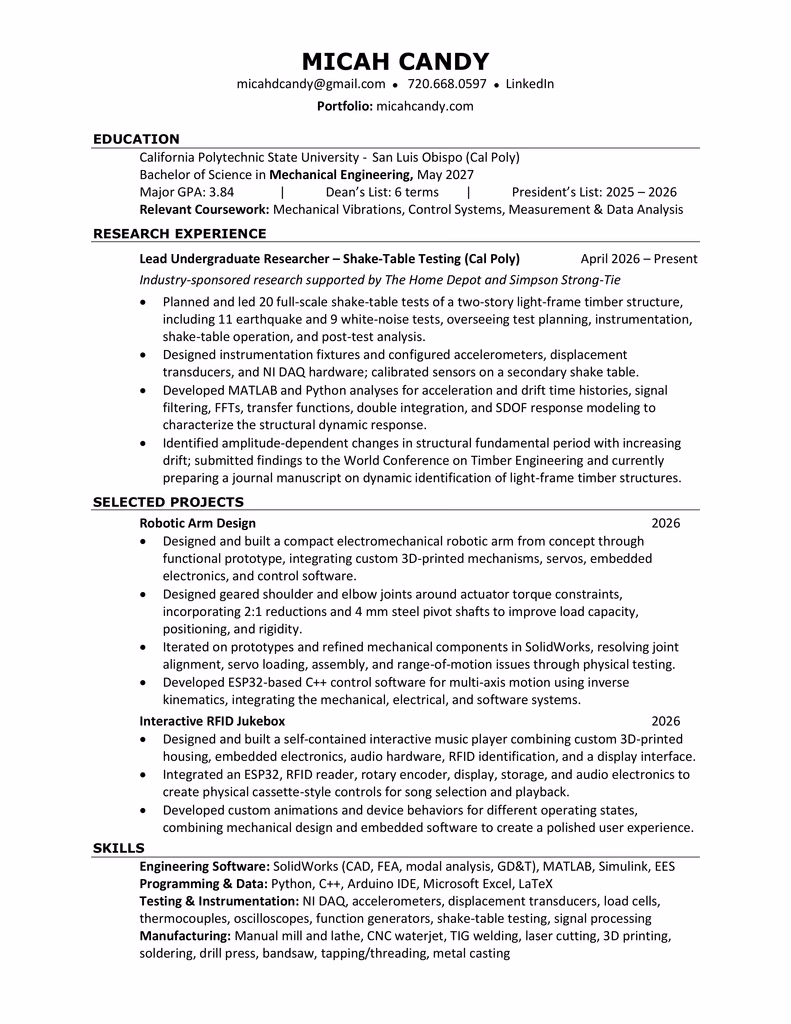 Micah Candy resume