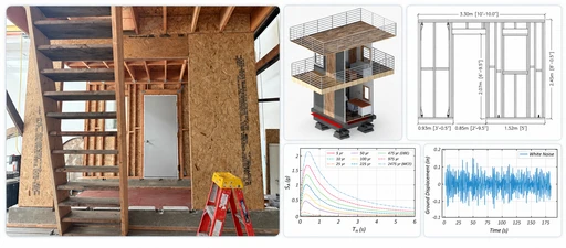 Structural data analysis overview
