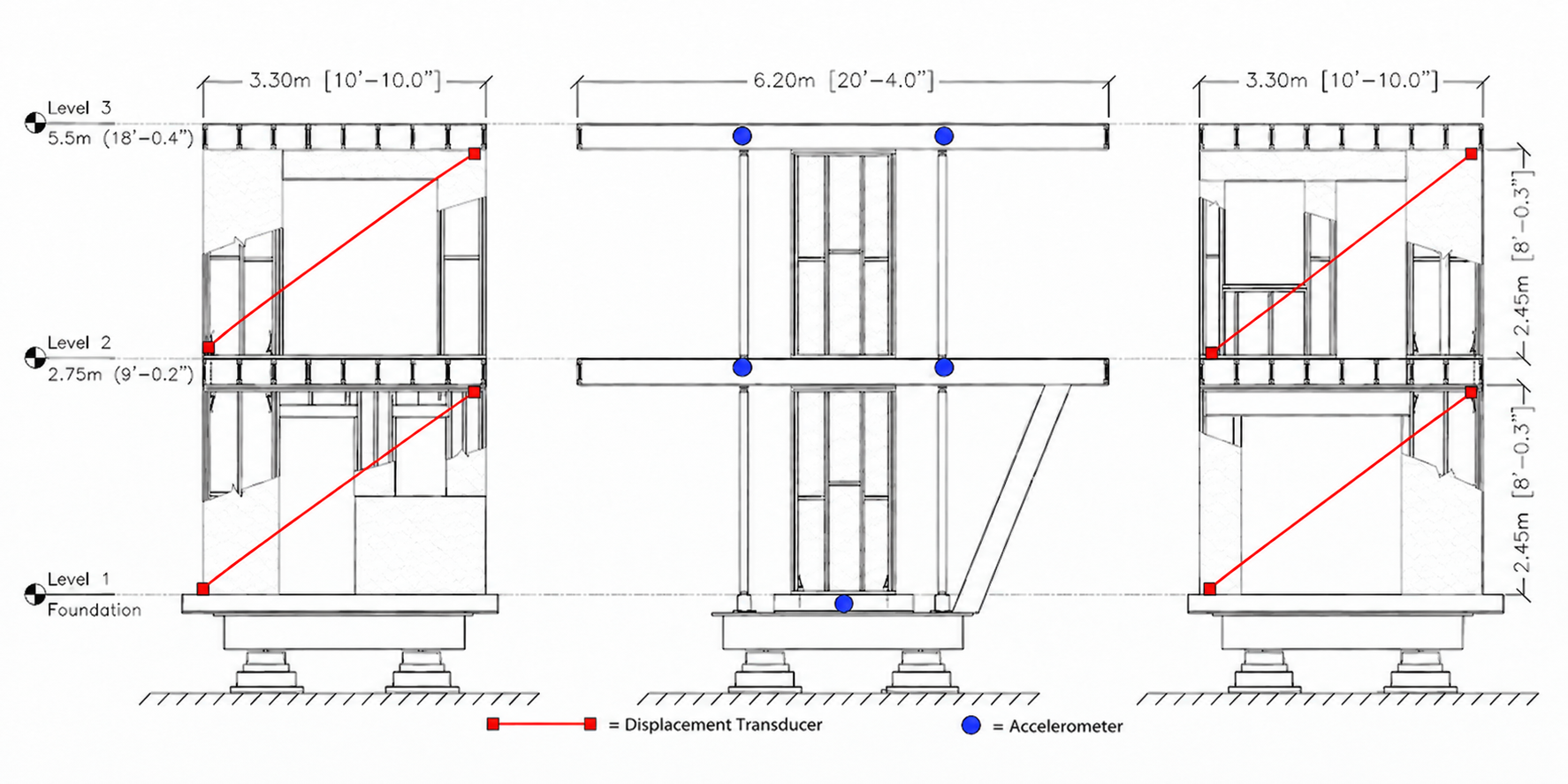 Shake-table instrumentation layout showing accelerometers and displacement transducers